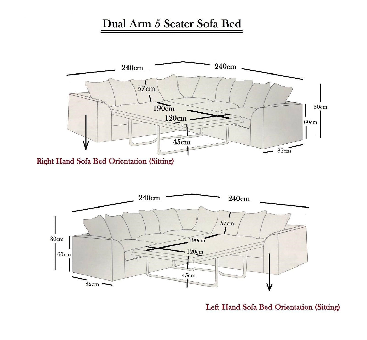 Measurement chart of a dual arm 5 scater sofa bed with dimensions labeled.